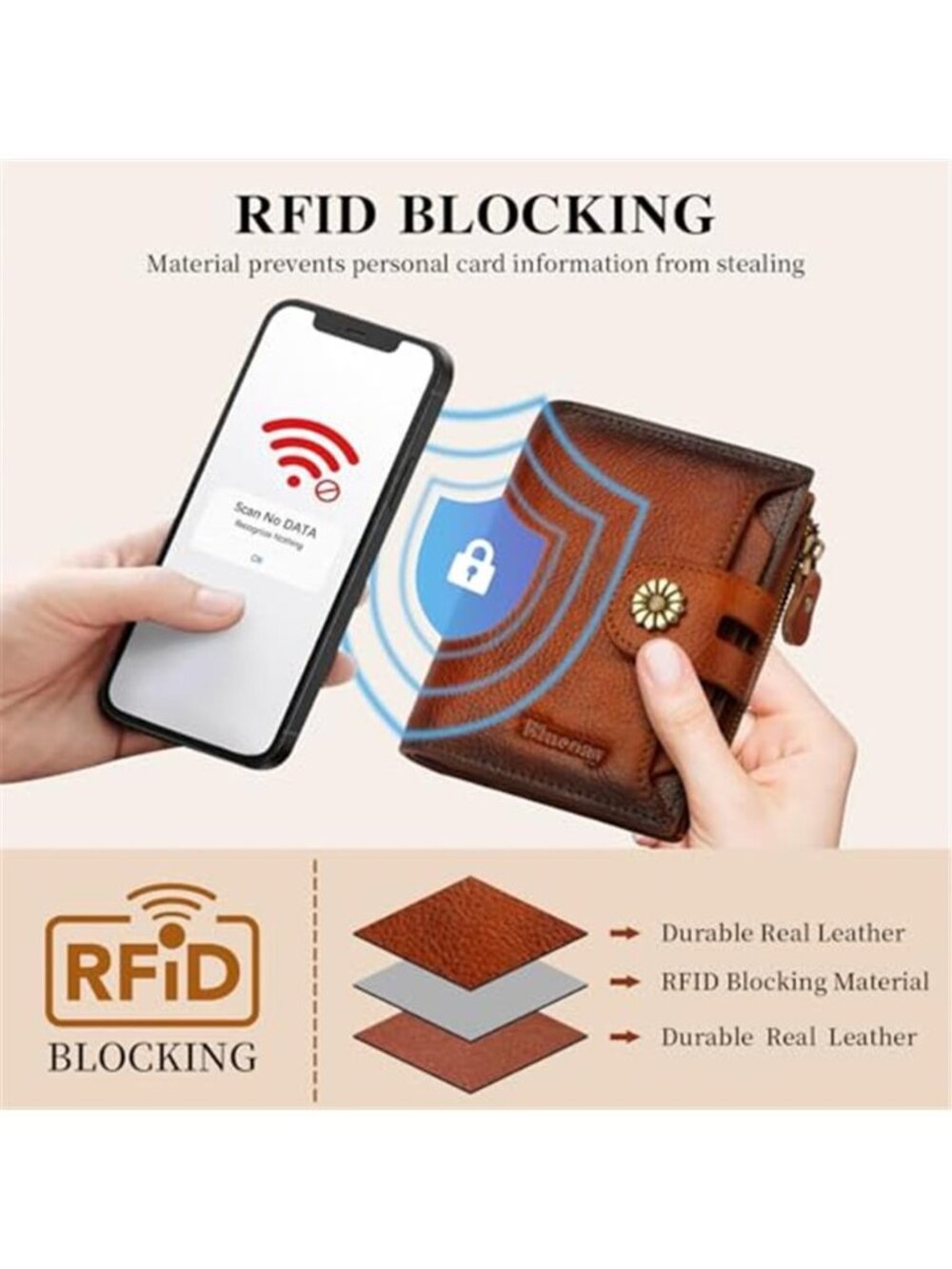 Womens Leather Wallet RFID Bifold Card Holder Coin Purse ID Organizer Clutch - Picture 5 of 6